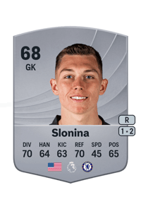 Gabriel Slonina Common 68 OVR
