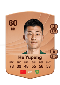 He Yupeng Common 60 OVR