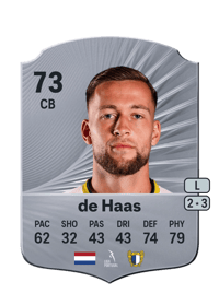 Justin de Haas Rare 73 OVR
