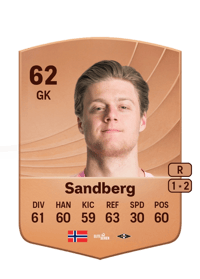 Rasmus Sandberg Common 62 OVR