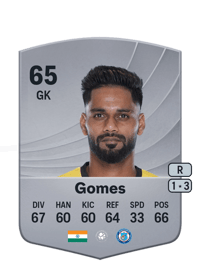 Albino Giovanni Gomes Common 65 OVR