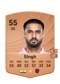 Kamaljit Singh Common 55 OVR