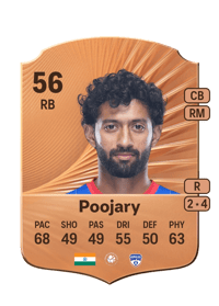 Nikhil Poojary Rare 56 OVR