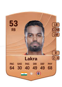 Provat Lakra Common 53 OVR