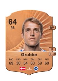 Gustav Grubbe Rare 64 OVR