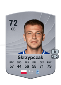 Mateusz Skrzypczak Common 72 OVR