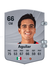 Daniel Aguilar Common 66 OVR