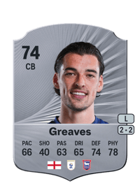 Jacob Greaves Rare 74 OVR