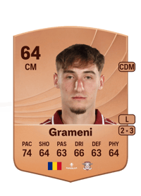 Constantin Grameni Common 64 OVR