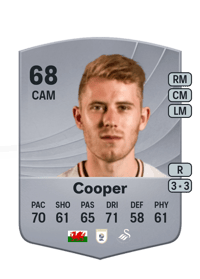 Oliver Cooper Common 68 OVR