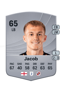 Matty Jacob Common 65 OVR