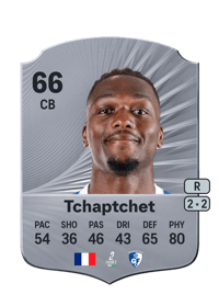 Allan Tchaptchet Rare 66 OVR