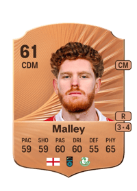 Connor Malley Rare 61 OVR