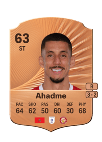 Gassan Ahadme Rare 63 OVR