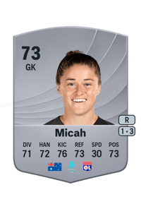Teagan Micah Common 73 OVR