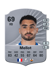 Jérémy Mellot Rare 69 OVR
