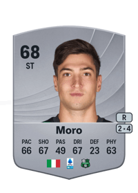 Luca Moro Common 68 OVR