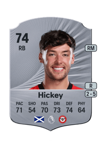 Aaron Hickey Rare 74 OVR