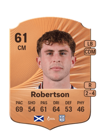 Finlay Robertson Rare 61 OVR