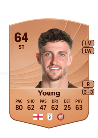Jake Young Common 64 OVR