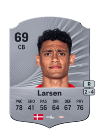 Japhet Sery Larsen Rare 69 OVR