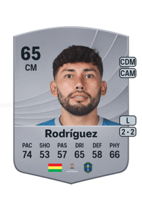 Hernán Rodríguez Common 65 OVR