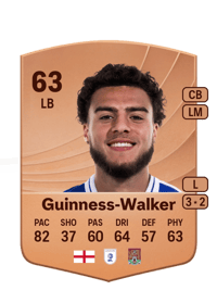 Nesta Guinness-Walker Common 63 OVR
