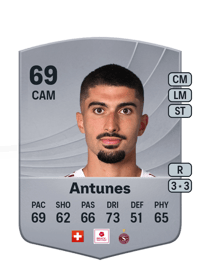 Alexis Antunes Common 69 OVR