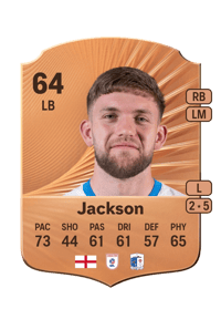 Ben Jackson Rare 64 OVR