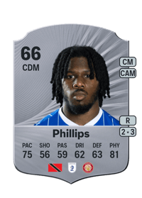 Daniel Phillips Rare 66 OVR