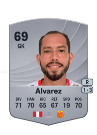 Patricio Álvarez Common 69 OVR