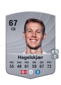Anders Hagelskjær Common 67 OVR