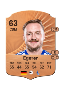 Florian Egerer Rare 63 OVR