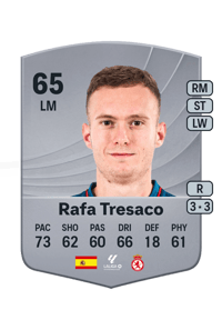 Rafa Tresaco Common 65 OVR
