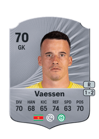 Etienne Vaessen Rare 70 OVR