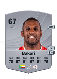 Saïd Bakari Common 67 OVR