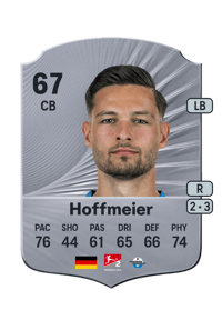 Marcel Hoffmeier Rare 67 OVR