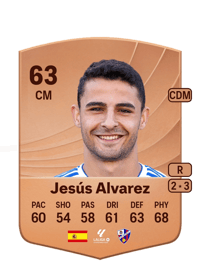 Jesús Alvarez Common 63 OVR
