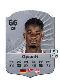 Maxwell Gyamfi Rare 66 OVR