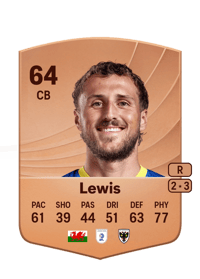 Joe Lewis Common 64 OVR