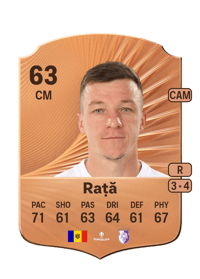 Vadim Rață Rare 63 OVR