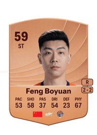 Feng Boyuan Common 59 OVR