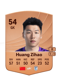 Huang Zihao Common 54 OVR