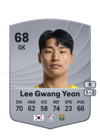 Lee Gwang Yeon Common 68 OVR