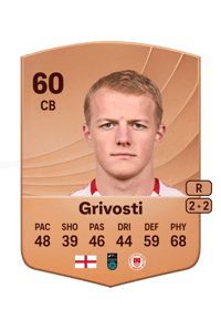 Tom Grivosti Common 60 OVR