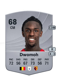 Pierre Dwomoh Common 68 OVR