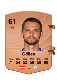 Julian Gölles Common 61 OVR