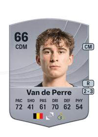 Kamiel Van de Perre Common 66 OVR
