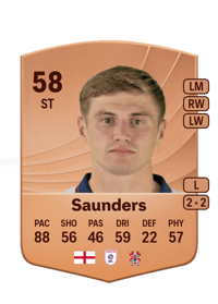 Harvey Saunders Common 58 OVR