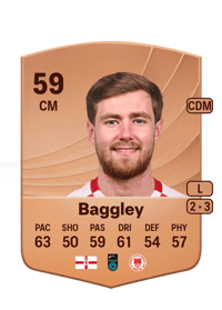 Barry Baggley Common 59 OVR
